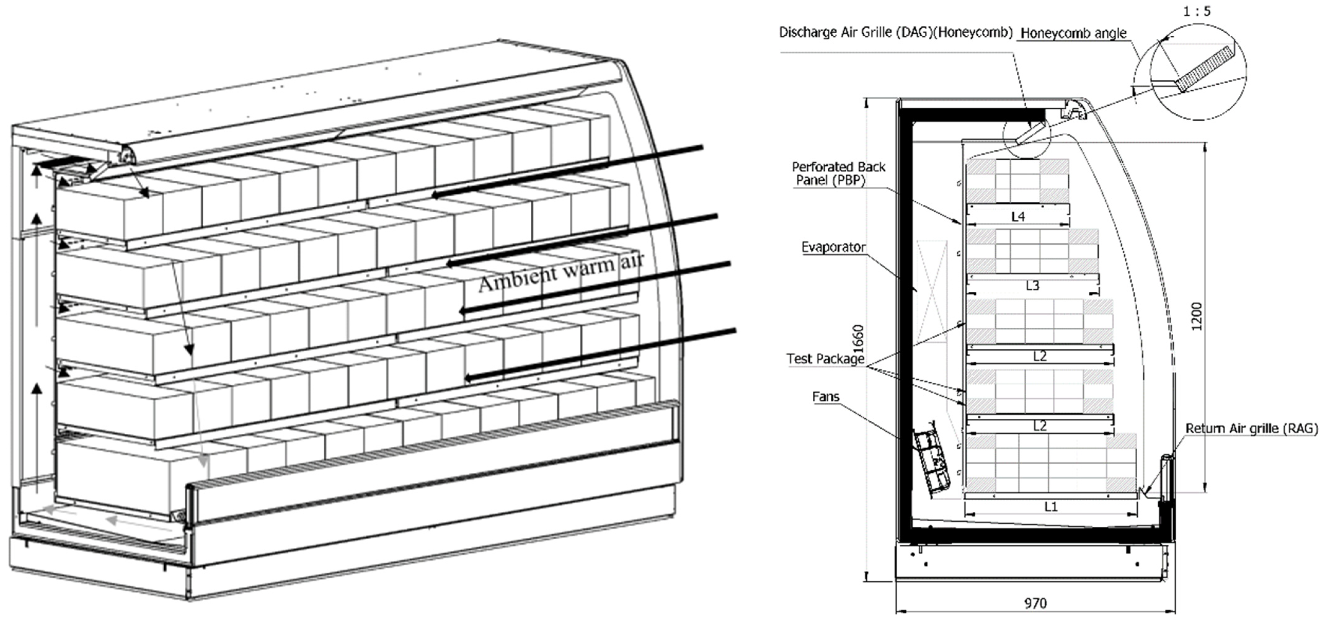 Air infiltration and air curtain airflow pattern in an open refrigerated display case